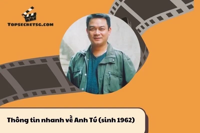 Thông tin nhanh về diễn viên Anh Tú sinh 1962